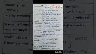 RAS PRE EXAM BOOK LIST 📃#rpsc #ras #exam