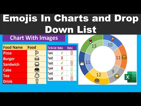🔥 How to Add Emojis to Excel Charts & Drop-Downs (Make Data Visual & Engaging!) 📊🚀 | Excel Tips 2025