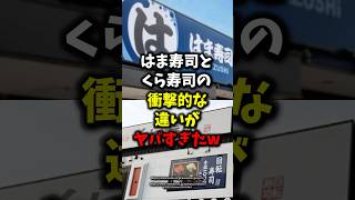 🎉300,000 views🎉The shocking difference between Hama Sushi and Kura Sushi is too crazy lol【Health ...