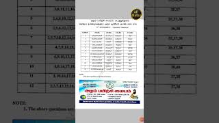 11 th Economics Public Exam Important Questions AFIMATHS #youtubeshorts #trending #ytshorts #viral