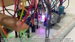 IoT Course Work