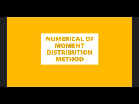 Moment Distribution Method | structure-2 numerical | 2076 baisakh back question