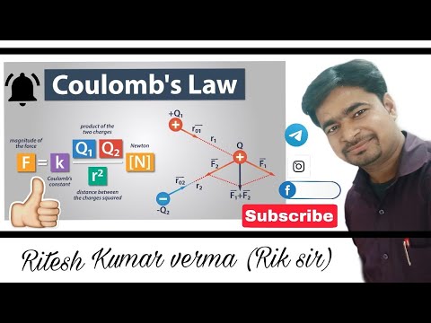 कूलाम का नियम
