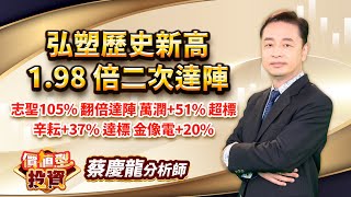 中視【價值型投資】20240705 #蔡慶龍：弘塑歷史新高1.98 倍二次達陣 志聖105% 翻倍達陣 萬潤+51% 超標 辛耘+37% 達標 金像電+20% #中視新聞 #價值型投資 #摩爾證券投顧