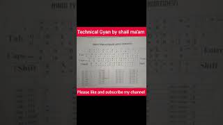 Hindi typing keyboard layout krutidev#trendigshorts#viralshorts