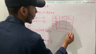 Class - 03 | Final Term | Line Integral (Part 02) | Codesage | Rahul Achariyya