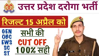 UPSI CUTOFF UPSI RESULT DATE RUNNING UPSI LATEST NEWS TODAY