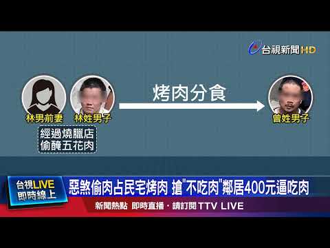 惡煞偷肉占民宅烤肉 搶「不吃肉」鄰居400元逼吃肉