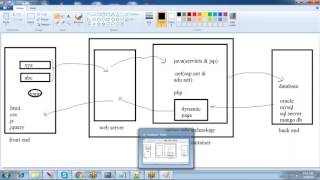 sql demo