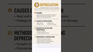What is Depreciation? #academicsuccess #studymode #testprep #revisiontime