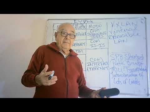 Canal Enne.Telecom  Vídeo 20  Redes Ethernet: PB, PBB, SPB e TRILL.