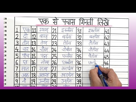 एक से पचास तक शब्दों में हिंदी गिनती लिखे | WRITE 1 to 50 HINDI NUMBER NAMES