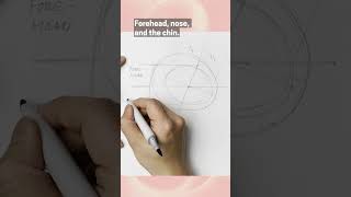 How to Draw the Head (Side View) #howtodraw #drawingtutorial #artcourse