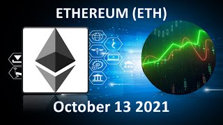 Ethereum - ETH ETHE $ETH - Market Update #ethereum #eth #ethe #bitcoin #btc  #altcoins #bullish