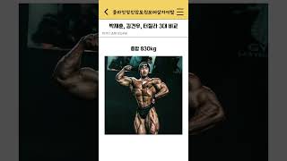 박재훈, 김건우, 터질라 3대 비교
