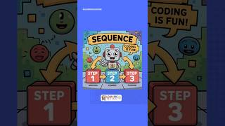 Sequence is key—even in brushing teeth! 🪥Comment “DEMO” for a FREE kids’ coding workshop! 👩‍💻👨‍💻