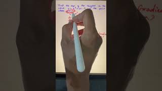 Find the equation of the tangent to the curve at the point x = -1