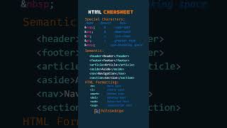 HtmlCssTips: #01 - Html Cheatsheet