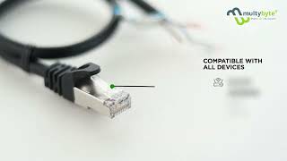 Multybyte CAT-6 Ethernet Patch Cable 🔗💻