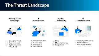An Overview of Past Cyber Threats and 2025 Cyber Security Trends