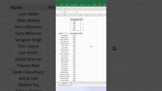 lookup results #viral advanced search 🔍#viralshort #status Excel lover Comments ❤️🔑#excelformula