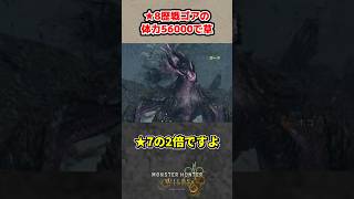 ★8歴戦ゴアマガラの体力56000で草【モンハンワイルズ反応集】