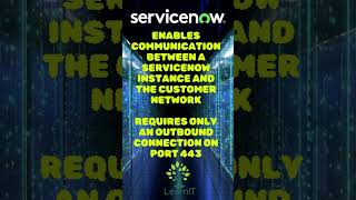 Mid Server in ServiceNow