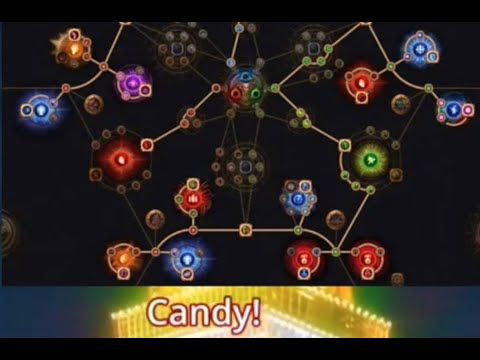 Path of Exile players after 3.16 Patch Notes