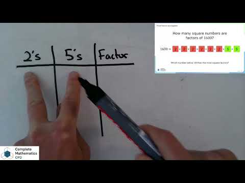 Prime Factors and Squares