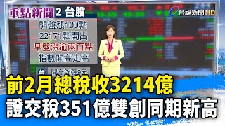 前2月總稅收3214億 證交稅351億雙創同期新高【重點新聞】-20250312