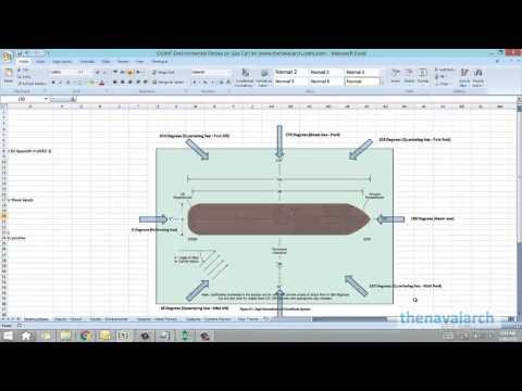 OCIMF Environment Forces (Gas Carrier) - www.thenavalarch.com