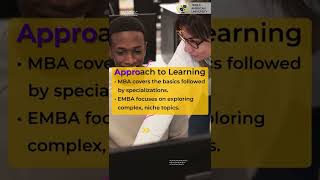 EMBA vs MBA - Which is Better for Working Professionals - Texila American University #Shorts