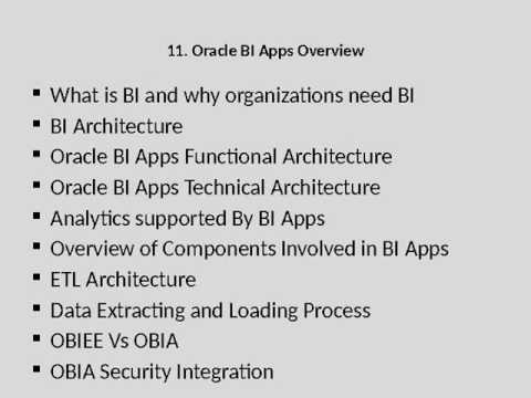 OBIA Online Training