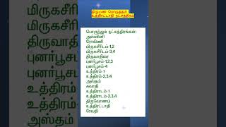 திருமணப் பொருத்தம் உத்திரட்டாதி நட்சத்திரம் பொருந்தக்கூடிய நட்சத்திரங்கள்#thirumanaporutham