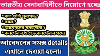 ভারতীয় সেনাবাহিনিতে নিয়োগ itbpf🔥 | itbp new vacancy 2025