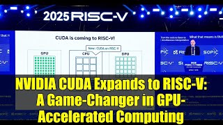 NVIDIA CUDA Expands to RISC-V: A Game-Changer in GPU-Accelerated Computing