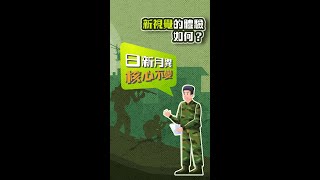 新視覺的體驗如何？#軍情觀察室 #董嘉耀 #shorts