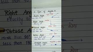 type of angles & hindi name #learing  #angle #basicknowledge