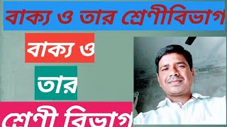 The sentence and its classification(বাক্য ও তার শ্রেণীবিভাগ)