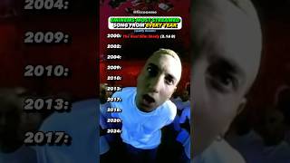 The Evolution of Eminem