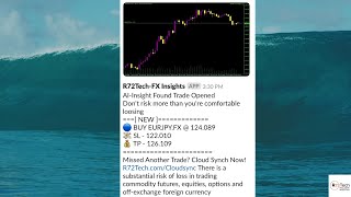 Copy Trading New Ai Insight Found!