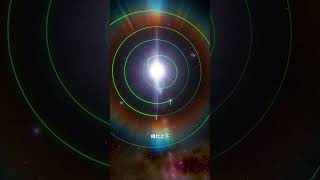 发现已知最大行星环#系外行星 #行星环 #探索宇宙