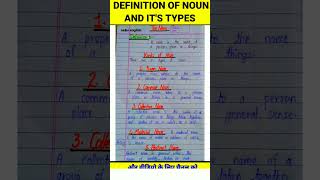 Parts Of Speech , Noun, Noun in English Grammar , Noun and it's types , Noun ki Definition , English