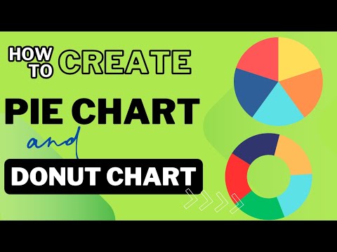 Module 18 - Pie Charts and Donut Charts
