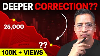 Stock Market Overvalued Now? |  Could Q1 Earnings trigger correction? | Rahul Jain