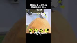 加密快讯～黑客利用加密劫持恶意Trojan.Clipminer获利170万美元 #shorts #加密貨幣