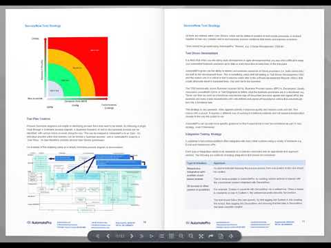 A Complete Guide to Testing ServiceNow