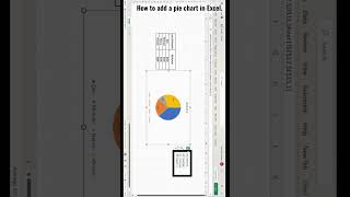 Add a pie chart in excel. #shortvideo #excel #shorts #powerpoint #piechart#