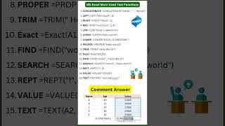 work from home jobs | excel formula for job interview | data entry course | data entry work in excel
