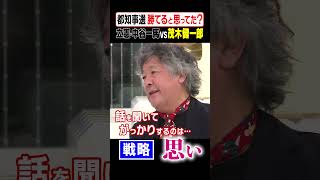 都知事選 勝てると思ってた？ 立憲・中谷一馬vs茂木健一郎 #アベプラ #shorts
